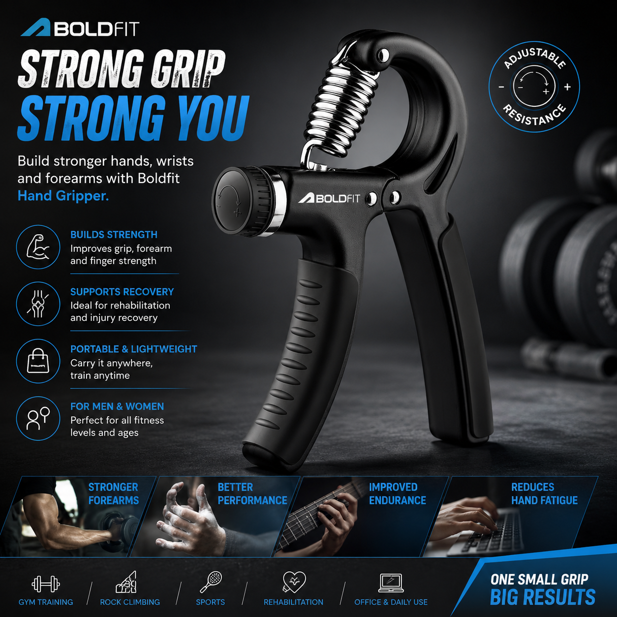 Boldfit Hand Gripper for Men &amp; Women – Improve Your Grip Strength Anytime, Anywhere
